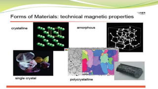 Magnetic materials