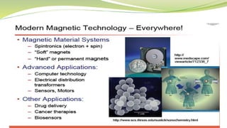 Magnetic materials
