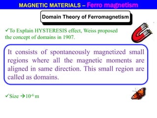 Domain Theory of Ferromagnetism
MAGNETIC MATERIALS – Ferro magnetism
To Explain HYSTERESIS effect, Weiss proposed
the concept of domains in 1907.
Size 10-6 m
It consists of spontaneously magnetized small
regions where all the magnetic moments are
aligned in same direction. This small region are
called as domains.
 