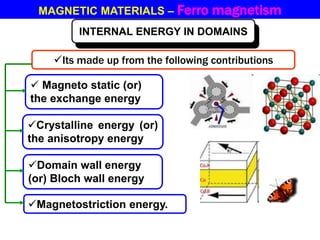 INTERNAL ENERGY IN DOMAINS
MAGNETIC MATERIALS – Ferro magnetism
Its made up from the following contributions
 Magneto static (or)
the exchange energy
Crystalline energy (or)
the anisotropy energy
Domain wall energy
(or) Bloch wall energy
Magnetostriction energy.
 