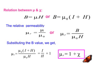 Relation between µ & χ:
B= H B= 0 ( )
I H
+
The relative permeability
or
r =
0
or r =
B
0 H
Substituting the B value, we get,
r =
0 ( )
I H
+
0 H
=
I
H
1
+ r = 1 +
 