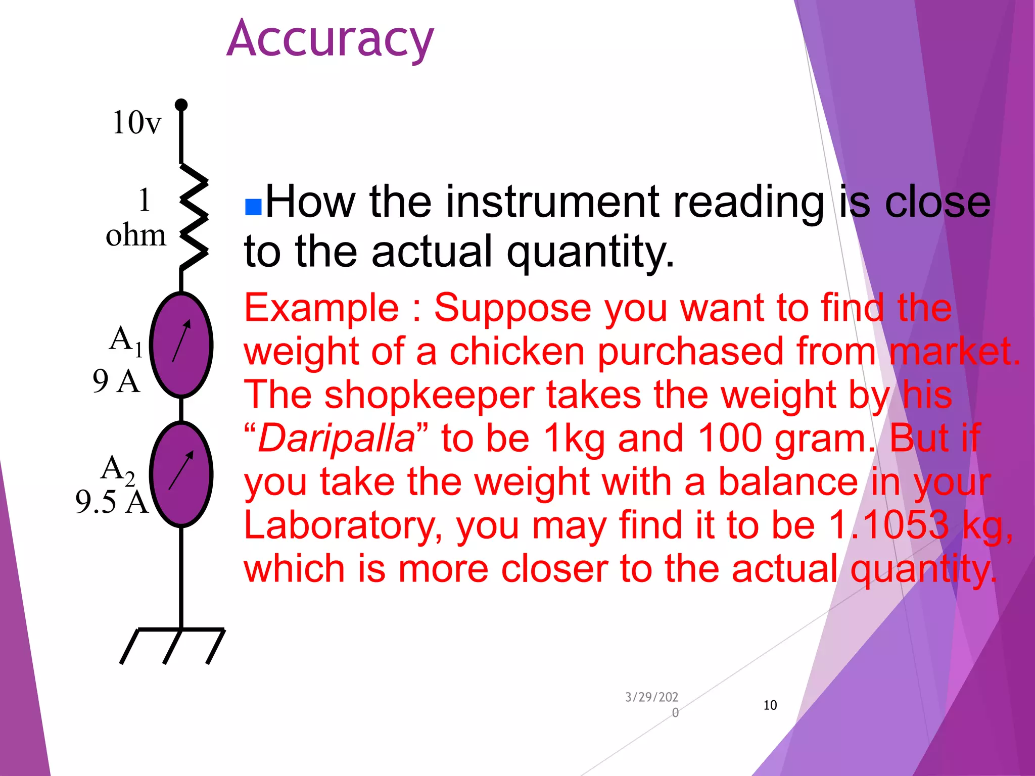 Accuracy
3/29/202
0
10
A1
10v
1
A2
9 A
9.5 A
ohm
How the instrument reading is close
to the actual quantity.
Example : Suppose you want to find the
weight of a chicken purchased from market.
The shopkeeper takes the weight by his
“Daripalla” to be 1kg and 100 gram. But if
you take the weight with a balance in your
Laboratory, you may find it to be 1.1053 kg,
which is more closer to the actual quantity.
 