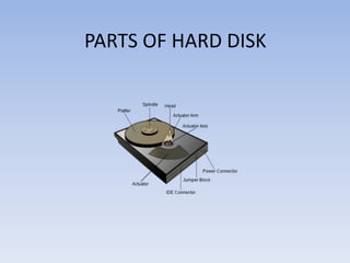 PARTS OF HARD DISK
 