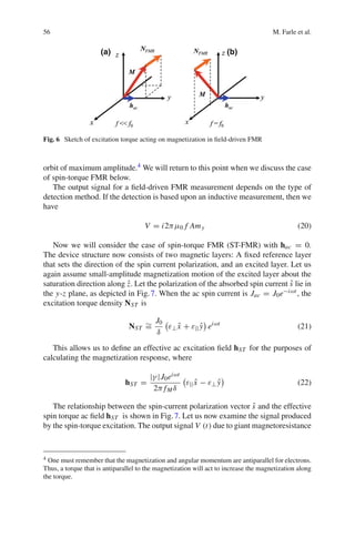 56 M. Farle et al.
(a) (b)
Fig. 6 Sketch of excitation torque acting on magnetization in ﬁeld-driven FMR
orbit of maximum amplitude.4 We will return to this point when we discuss the case
of spin-torque FMR below.
The output signal for a ﬁeld-driven FMR measurement depends on the type of
detection method. If the detection is based upon an inductive measurement, then we
have
V = i2πμ0 f Amy (20)
Now we will consider the case of spin-torque FMR (ST-FMR) with hac = 0.
The device structure now consists of two magnetic layers: A ﬁxed reference layer
that sets the direction of the spin current polarization, and an excited layer. Let us
again assume small-amplitude magnetization motion of the excited layer about the
saturation direction along ˆz. Let the polarization of the absorbed spin current ˆs lie in
the y-z plane, as depicted in Fig.7. When the ac spin current is Jac = J0e−iωt , the
excitation torque density NST is
NST
∼=
J0
δ
ε⊥ ˆx + ε|| ˆy eiωt
(21)
This allows us to deﬁne an effective ac excitation ﬁeld hST for the purposes of
calculating the magnetization response, where
hST =
|γ |J0eiωt
2π fM δ
ε|| ˆx − ε⊥ ˆy (22)
The relationship between the spin-current polarization vector ˆs and the effective
spin torque ac ﬁeld hST is shown in Fig.7. Let us now examine the signal produced
by the spin-torque excitation. The output signal V (t) due to giant magnetoresistance
4 One must remember that the magnetization and angular momentum are antiparallel for electrons.
Thus, a torque that is antiparallel to the magnetization will act to increase the magnetization along
the torque.
 