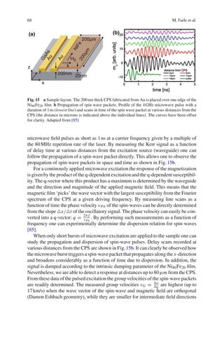 68 M. Farle et al.
(a) (b)
Fig. 15 a Sample layout. The 200nm thick CPS fabricated from Au is placed over one edge of the
Ni80Fe20 ﬁlm. b Propagation of spin wave packets. Proﬁle of the 4GHz microwave pulse with a
duration of 1ns (lowest line) and scans in time of the spin wave packet at various distances from the
CPS (the distance in microns is indicated above the individual lines). The curves have been offset
for clarity. Adapted from [85]
microwave ﬁeld pulses as short as 1ns at a carrier frequency given by a multiple of
the 80MHz repetition rate of the laser. By measuring the Kerr signal as a function
of delay time at various distances from the excitation source (waveguide) one can
follow the propagation of a spin-wave packet directly. This allows one to observe the
propagation of spin-wave packets in space and time as shown in Fig.15b.
For a continously applied microwave excitation the response of the magnetization
is given by the product of the q-dependent excitation and the q-dependent susceptibil-
ity. The q-vector where this product has a maximum is determined by the waveguide
and the direction and magnitude of the applied magnetic ﬁeld. This means that the
magnetic ﬁlm ‘picks’ the wave vector with the largest susceptibility from the Fourier
spectrum of the CPS at a given driving frequency. By measuring line scans as a
function of time the phase velocity vPh of the spin-waves can be directly determined
from the slope x/ t of the oscillatory signal. The phase velocity can easily be con-
verted into a q-vector: q = 2π f
vPh
. By performing such measurements as a function of
frequency one can experimentally determine the dispersion relation for spin-waves
[85].
When only short bursts of microwave excitation are applied to the sample one can
study the propagation and dispersion of spin-wave pulses. Delay scans recorded at
various distances from the CPS are shown in Fig.15b. It can clearly be observed how
the microwave burst triggers a spin-wave packet that propagates along the x-direction
and broadens considerably as a function of time due to dispersion. In addition, the
signal is damped according to the intrinsic damping parameter of the Ni80Fe20 ﬁlm.
Nevertheless, we are able to detect a response at distances up to 80 µm from the CPS.
From these data of the pulsed excitation the group velocities of the spin-wave packets
are readily determined. The measured group velocities vG = ∂ω
∂q are highest (up to
17km/s) when the wave vector of the spin-wave and magnetic ﬁeld are orthogonal
(Damon Eshbach geometry), while they are smaller for intermediate ﬁeld directions
 