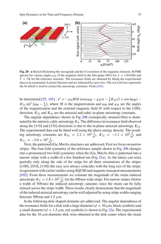 Spin Dynamics in the Time and Frequency Domain 75
(a) (b)
Fig. 20 a Sketch illustrating the waveguide and the rf excitation of the magnetic elements. b FMR
spectra for various angles ϕH of the magnetic ﬁeld in the ﬁlm plane (001) for f = 3.84GHz and
T = 7K for the reference structure. The resonance ﬁelds are obtained by ﬁtting the experimental
data to an asymmetric Lorentz function and are indicated by open dots. The red solid line represents
the ﬁt which is used to extract the anisotropy constants. From [101]
be determined [25, 101] : F = −μ0 M H (cos(ϕM − ϕH )) − 1
8 K4 (3 + cos 4ϕM) −
K2 sin2 ϕM − π
4 , where M is the magnetization and ϕM and ϕH are the angles
of the magnetization and the external magnetic ﬁeld H with respect to the [100]-
direction. K2 and K4 are the uniaxial and cubic in-plane anisotropy constants.
The angular dependence shown in Fig.20b (isotopically strained ﬁlm) is domi-
nated by the intrinsic cubic anisotropy K4. The difference in resonance ﬁeld observed
along the [110] and [1¯10]-directions is due to the in-plane uniaxial anisotropy K2 .
The experimental data can be ﬁtted well using the above energy density. The result-
ing anisotropy constants are K4 = 2.2 × 102 J
m3 , K2 = −1.1 × 102 J
m3 and
K2⊥ = −3.0 × 103 J
m3 .
Next, the patterned (Ga, Mn)As structures are addressed. First we focus on narrow
stripes. The four-fold symmetry of the reference sample shown in Fig.20b changes
into a pronounced two-fold symmetry when the (Ga, Mn)As ﬁlm is patterned into a
narrow stripe with a width of a few hundred nm (Fig.21a). As the lattice can relax
partially only along the side of the stripe for all three orientations of the stripes
([100], [010], [110]) the easy axis always coincides with the long axis of the stripe;
in agreement with earlier studies using SQUID and magneto-transport measurements
[102]. From these measurements we estimate the magnitude of the strain induced
anisotropy KU = 1.8×103 J
m3 for the 400nm wide stripe. For narrow stripes (below
a width of 500nm) the induced anisotropy saturates since the strain can be fully
relaxed across the stripe width. These results clearly demonstrate that the magnitude
of the induced uniaxial anisotropy can be well adjusted by using stripe widths ranging
between 500nm and 1.5 μm.
In the following disk-shaped elements are addressed. The angular dependence of
the resonance ﬁelds for a disk with a large diameter (d = 10 μm, black symbols) and
a small diameter (d = 1.5 μm, red symbols) is shown in Fig.22a. The experimental
data for the 10 μm-diameter disk were obtained at the disk center where the strain
 