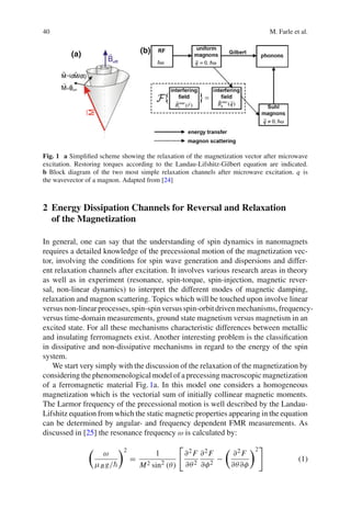 40 M. Farle et al.
(a) (b)
Fig. 1 a Simpliﬁed scheme showing the relaxation of the magnetization vector after microwave
excitation. Restoring torques according to the Landau-Lifshitz-Gilbert equation are indicated.
b Block diagram of the two most simple relaxation channels after microwave excitation. q is
the wavevector of a magnon. Adapted from [24]
2 Energy Dissipation Channels for Reversal and Relaxation
of the Magnetization
In general, one can say that the understanding of spin dynamics in nanomagnets
requires a detailed knowledge of the precessional motion of the magnetization vec-
tor, involving the conditions for spin wave generation and dispersions and differ-
ent relaxation channels after excitation. It involves various research areas in theory
as well as in experiment (resonance, spin-torque, spin-injection, magnetic rever-
sal, non-linear dynamics) to interpret the different modes of magnetic damping,
relaxation and magnon scattering. Topics which will be touched upon involve linear
versusnon-linearprocesses,spin-spinversusspin-orbitdrivenmechanisms,frequency-
versus time-domain measurements, ground state magnetism versus magnetism in an
excited state. For all these mechanisms characteristic differences between metallic
and insulating ferromagnets exist. Another interesting problem is the classiﬁcation
in dissipative and non-dissipative mechanisms in regard to the energy of the spin
system.
We start very simply with the discussion of the relaxation of the magnetization by
considering the phenomenological model of a precessing macroscopic magnetization
of a ferromagnetic material Fig.1a. In this model one considers a homogeneous
magnetization which is the vectorial sum of initially collinear magnetic moments.
The Larmor frequency of the precessional motion is well described by the Landau-
Lifshitz equation from which the static magnetic properties appearing in the equation
can be determined by angular- and frequency dependent FMR measurements. As
discussed in [25] the resonance frequency ω is calculated by:
ω
μB g/
2
=
1
M2 sin2 (θ)
∂2 F
∂θ2
∂2 F
∂φ2
−
∂2 F
∂θ∂φ
2
(1)
 