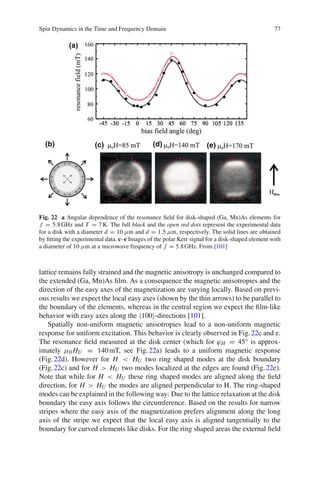 Spin Dynamics in the Time and Frequency Domain 77
(a)
(b) (c) (d) (e)
Fig. 22 a Angular dependence of the resonance ﬁeld for disk-shaped (Ga, Mn)As elements for
f = 5.8GHz and T = 7K. The full black and the open red dots represent the experimental data
for a disk with a diameter d = 10 μm and d = 1.5 μm, respectively. The solid lines are obtained
by ﬁtting the experimental data. c–e Images of the polar Kerr signal for a disk-shaped element with
a diameter of 10 μm at a microwave frequency of f = 5.8GHz. From [101]
lattice remains fully strained and the magnetic anisotropy is unchanged compared to
the extended (Ga, Mn)As ﬁlm. As a consequence the magnetic anisotropies and the
direction of the easy axes of the magnetization are varying locally. Based on previ-
ous results we expect the local easy axes (shown by the thin arrows) to be parallel to
the boundary of the elements, whereas in the central region we expect the ﬁlm-like
behavior with easy axes along the 100 -directions [101].
Spatially non-uniform magnetic anisotropies lead to a non-uniform magnetic
response for uniform excitation. This behavior is clearly observed in Fig.22c and e.
The resonance ﬁeld measured at the disk center (which for ϕH = 45◦ is approx-
imately μ0 HU = 140mT, see Fig.22a) leads to a uniform magnetic response
(Fig.22d). However for H < HU two ring shaped modes at the disk boundary
(Fig.22c) and for H > HU two modes localized at the edges are found (Fig.22e).
Note that while for H < HU these ring shaped modes are aligned along the ﬁeld
direction, for H > HU the modes are aligned perpendicular to H. The ring-shaped
modes can be explained in the following way: Due to the lattice relaxation at the disk
boundary the easy axis follows the circumference. Based on the results for narrow
stripes where the easy axis of the magnetization prefers alignment along the long
axis of the stripe we expect that the local easy axis is aligned tangentially to the
boundary for curved elements like disks. For the ring shaped areas the external ﬁeld
 