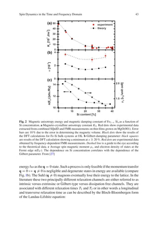 Spin Dynamics in the Time and Frequency Domain 43
(a)
(b)
(c)
Fig. 2 Magnetic anisotropy energy and magnetic damping constant of Fe1−x Six as a function of
Si concentration. a Magneto-crystalline anisotropy constant K4. Red dots show experimental data
extracted from combined SQuID and FMR measurements on thin ﬁlms grown on MgO(001). Error
bars are 10% due to the error in determining the magnetic volume. Black dots show the results of
the DFT calculations for Fe-Si bulk-systems at 0K. b Gilbert-damping parameter: black squares
are results of the DFT calculation showing a minimum at x ∼= 20 %. Red dots are experimental data
obtained by frequency-dependent FMR measurements. Dashed line is a guide to the eye according
to the theoretical data. c Average spin magnetic moment μs and electron density of states at the
Fermi edge n(EF ). The dependence on Si concentration correlates with the dependence of the
Gilbert parameter. From [27]
energy ω as the q = 0 state. Such a process is only feasible if the momentum transfer
q = 0 → q = 0 is negligible and degenerate states in energy are available (compare
Fig.1b). The Suhl (q = 0) magnons eventually lose their energy to the lattice. In the
literature these two principally different relaxation channels are either referred to as
intrinsic versus extrinsinc or Gilbert-type versus dissipation free channels. They are
associated with different relaxation times T1 and T2 or in other words a longitudinal
and transverse relaxation time as can be described by the Bloch-Bloembergen form
of the Landau-Lifshitz equation:
 