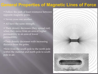 General Properties of Magnetic Lines of Force
• Follow the path of least resistance between
opposite magnetic poles.
• Never cross one another.
• All have the same strength.
• Their density decreases (they spread out)
when they move from an area of higher
permeability to an area of lower
permeability.
•Their density decreases with increasing
distance from the poles.
•flow from the south pole to the north pole
within the material and north pole to south
pole in air.
 