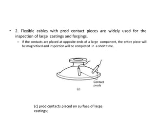 Magnetic particle inspection | PPT