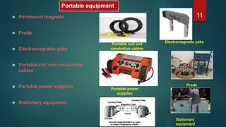 Portable equipment
 Permanent magnets
 Prods
 Electromagnetic yoke
 Portable coil and conductive
cables
 Portable power supplies
 Stationary equipment
11
Electromagnetic yoke
Prods
Portable coil and
conductive cables
Portable power
supplies
Stationary
equipment
 