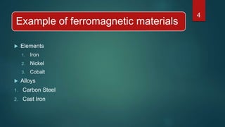 Example of ferromagnetic materials
 Elements
1. Iron
2. Nickel
3. Cobalt
 Alloys
1. Carbon Steel
2. Cast Iron
4
 