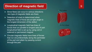 Direction of magnetic field
 Since flaws can occur in various directions
,two type of magnetic fields are there
 Detection of crack is determined when
magnetic lines of force are at right angle to
the longest dimension of the defect
 Longitudinal magnetic field has lines of
forces that run parallel to longest axis of part
longitudinal field is set up by using coil or
solenoid or permanent magnet
 Circular magnetic fields have lines of forces
that run circumferentially along the perimeter
of the part and attain by passing current
through the part
9
Flux Leakage
No Flux Leakage
 
