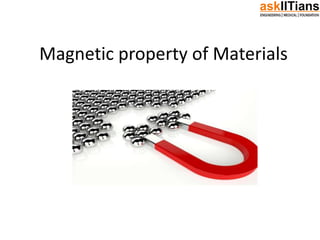 Magnetic property of Materials
 