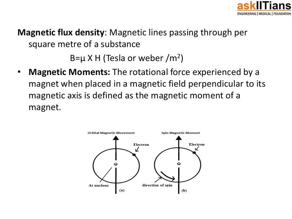 Properties of Materials Physics