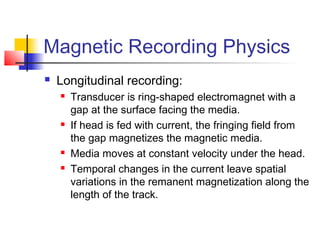 Magnetic Recording Physics
 Longitudinal recording:
 Transducer is ring-shaped electromagnet with a
gap at the surface facing the media.
 If head is fed with current, the fringing field from
the gap magnetizes the magnetic media.
 Media moves at constant velocity under the head.
 Temporal changes in the current leave spatial
variations in the remanent magnetization along the
length of the track.
 