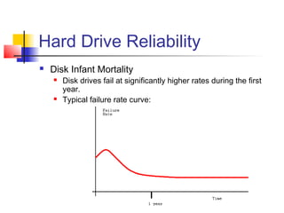 Hard Drive Reliability
 Disk Infant Mortality
 Disk drives fail at significantly higher rates during the first
year.
 Typical failure rate curve:
 