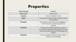 Properties
Type of storage Magnetic
Data access Serial access
Capacity Can be a terabyte or more
Speed The slowest of all the storage media from which
to access data
Portability The magnetic tape is fairly small. However, in
order to be read, an external tape drive is
required
Durability If used once it will last typically for 15 years.
If its used for saving data and erasing it for many
times eventually the quality of the storage will
decline
Reliability It is a very reliable method of data storage as
long as it is not damaged
 