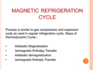 MAGNETIC REFRIGERATION
CYCLE
Process is similar to gas compression and expansion
cycle as used in regular refrigeration cycle. Steps of
thermodynamic Cycle:-
• Adiabatic Magnetization
• Isomagnetic Enthalpy Transfer
• Adiabatic demagnetization
• Isomagnetic Entropic Transfer
 