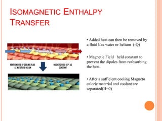 ISOMAGNETIC ENTHALPY
TRANSFER
• Added heat can then be removed by
a fluid like water or helium (-Q)
• Magnetic Field held constant to
prevent the dipoles from reabsorbing
the heat.
• After a sufficient cooling Magneto
caloric material and coolant are
separated(H=0)
 