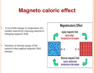 • A reversible change in temperature of a
suitable material by exposing material to
changing magnetic field.
• Variation of internal energy of the
material when applied magnetic field
changes.
 
