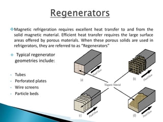 Most practical magnetic refrigerators
are based on superconducting
magnets operating at cryogenic
temperatures (i.e., at -269 C or 4 K)
These devices are electromagnets
that conduct electricity with
essentially no resistive losses.
The superconducting wire most
commonly used is made of a
Niobium-Titanium alloy
 