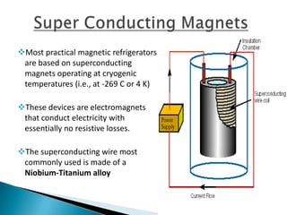 A regenerator that undergoes cyclic heat transfer operations and the
magneto caloric effect is called an Active Magnetic Regenerator.
An AMR should be designed to possess the following attributes:-
 High heat transfer rate
 High magneto caloric effect
 Sufficient structural integrity
 Low thermal conduction in the direction of fluid flow
 Affordable materials
 Ease of manufacture
 
