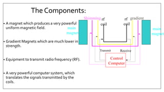 The Components:
• A magnet which produces a very powerful
uniform magnetic field.
• Gradient Magnets which are much lower in
strength.
• Equipment to transmit radio frequency (RF).
• A very powerful computer system, which
translates the signals transmitted by the
coils.
Transmit Receive
rf
coil
rf
coil
main
magnet
main
magnet
gradient
Shimming
Control
Computer
 