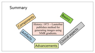 Summary
History: 1973 – Lauterbur
publishes method for
generating images using
NMR gradients.
Advancements
 