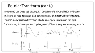 FourierTransform (cont.)
The pickup coil does not distinguish between the input of each hydrogen.
They are all read together, and constructively and destructively interfere.
Fourier’s allows us to determine which frequencies are along the axis.
For instance, if there are two hydrogen at different frequencies along an axis:
Signal
Strength
Time [s]
1
-1
4
Time [s]
1
-1
4
Time [s]
1
-1
4
+ =
Current
Fourier
Frequency [Hz]
1
0.25
Signal
Strength
0.25
Frequency [Hz]
1
0.25 1
0.25
Frequency [Hz]
1
0.25
1
 