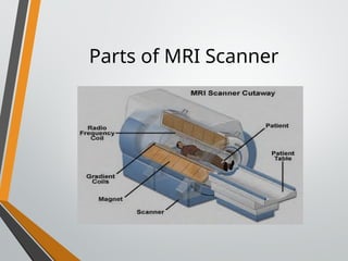 Mri Basic Parts Magnetic Resonance Imaging.pptx By Nagmani ojha (Radiographer/Radiation ...