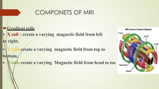 COMPONETS OF MRI
Gradient coils
 X coil – create a varying magnetic field from left
to right.
 Y coil- create a varying magnetic field from top to
bottom.
 Z coil- create a varying Magnetic field from head to toe
 