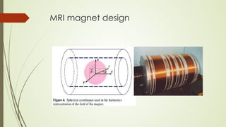 MRI magnet design
 