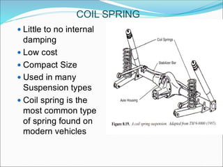  Little to no internal
damping
 Low cost
 Compact Size
 Used in many
Suspension types
 Coil spring is the
most common type
of spring found on
modern vehicles
COIL SPRING
 
