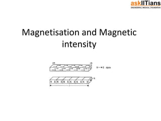 Magnetisation and Magnetic
intensity
 