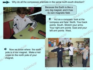 Because the Earth is like a very big magnet, and it has its own magnetic field. Act as a compass: look at the compass and face  North. Your back points  South. Stretch your arms. Your right arm points  East and your left arm points  West. Now we know where  the north pole is in our magnet.  Make a red cross on the north pole of your magnet. Why do all the compasses orientate in the same north-south direction? 