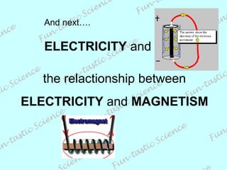 And next…. ELECTRICITY  and  the relactionship between  ELECTRICITY  and  MAGNETISM  
