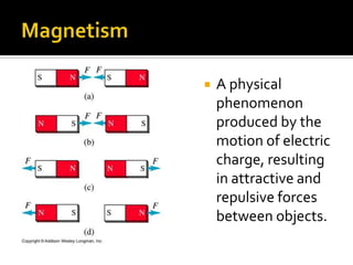 MagnetismA physical phenomenon produced by the motion of electric charge, resulting in attractive and repulsive forces between objects.