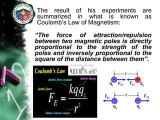 The result of his experiments are
summarized in what is known as
Coulomb’s Law of Magnetism:

“The force of attraction/repulsion
between two magnetic poles is directly
proportional to the strength of the
poles and inversely proportional to the
square of the distance between them”.
 