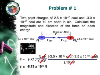 Problem # 1

   Two point charges of 2.5 x 10-10 coul and -3.0 x
   10-10 coul are 10 cm apart in air. Calculate the
   magnitude and direction of the force on each
   charge.
                        10 cm or .10 m

-3.0 x 10-10 coul                        2.5 x 10-10 coul




             N.m2 (-3.0 x 10-10 coul)(2.5 x 10-10 coul)
  F = 9 X109 Coul2
                              (.10m)2
  F = -6.75 x 10-8 N
 