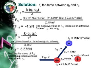 Solution:              a) the force between q1 and q3
              k (q1 q3)
        F13 =
                 r2
                9 x 109 N.m2 / coul2 (+1.5x10-6 coul) (-2.0x10-6 coul)
       F13 =
                                       (0.15m)2
       F13 = -1.2N             The negative value of F13 indicates an attractive
                               force on q1 due to q3.

             k (q1 q2)
       F12 =
                r2                                                q3 = -2.0x10-6 coul
   9 x 109 N.m2 / coul2 (+1.5x10-6 coul) (-2.0x10-6 coul)
                  (0.01m)2
  F12 = 3.375N                                       F13 = ?
                                                               d13 = 0.15m
The positive value of F12
indicates a repulsive force                                          q2 = +1.5x10-6 coul
                                       F12 = ?
on q1 due to q2.                                            d12 =0.10m

                                                      q1 = +1.5x10-6 coul
 