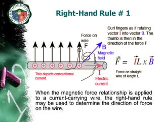 Right-Hand Rule # 1




When the magnetic force relationship is applied
to a current-carrying wire, the right-hand rule
may be used to determine the direction of force
on the wire.
 