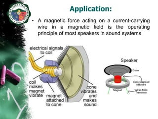 Application:
• A magnetic force acting on a current-carrying
  wire in a magnetic field is the operating
  principle of most speakers in sound systems.
 