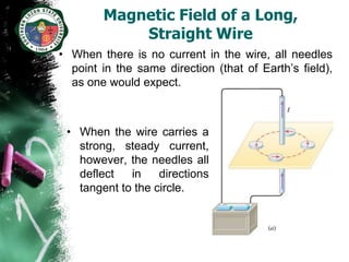 Magnetic Field of a Long,
            Straight Wire
• When there is no current in the wire, all needles
  point in the same direction (that of Earth’s field),
  as one would expect.



 • When the wire carries a
   strong, steady current,
   however, the needles all
   deflect   in    directions
   tangent to the circle.
 