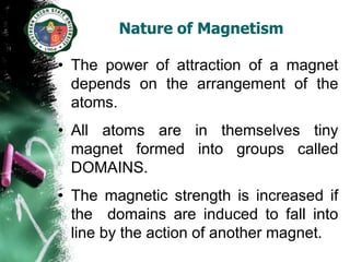 Nature of Magnetism

• The power of attraction of a magnet
  depends on the arrangement of the
  atoms.
• All atoms are in themselves tiny
  magnet formed into groups called
  DOMAINS.
• The magnetic strength is increased if
  the domains are induced to fall into
  line by the action of another magnet.
 