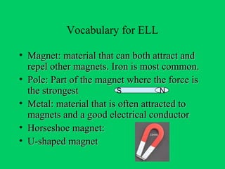 Vocabulary for ELL

• Magnet: material that can both attract and
  repel other magnets. Iron is most common.
• Pole: Part of the magnet where the force is
  the strongest          S           N
• Metal: material that is often attracted to
  magnets and a good electrical conductor
• Horseshoe magnet:
• U-shaped magnet
 