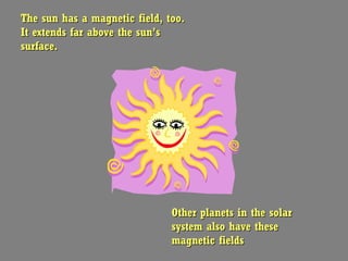 The sun has a magnetic field, too.
It extends far above the sun’s
surface.




                               Other planets in the solar
                               system also have these
                               magnetic fields
 