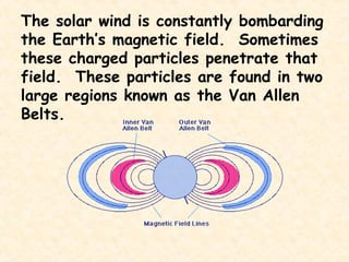 The solar wind is constantly bombarding
the Earth’s magnetic field. Sometimes
these charged particles penetrate that
field. These particles are found in two
large regions known as the Van Allen
Belts.
 