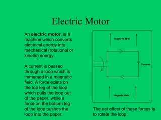 Electric Motor
An electric motor, is a
machine which converts
electrical energy into
mechanical (rotational or
kinetic) energy.

A current is passed
through a loop which is
immersed in a magnetic
field. A force exists on
the top leg of the loop
which pulls the loop out
of the paper, while a
force on the bottom leg
of the loop pushes the      The net effect of these forces is
loop into the paper.        to rotate the loop.
 